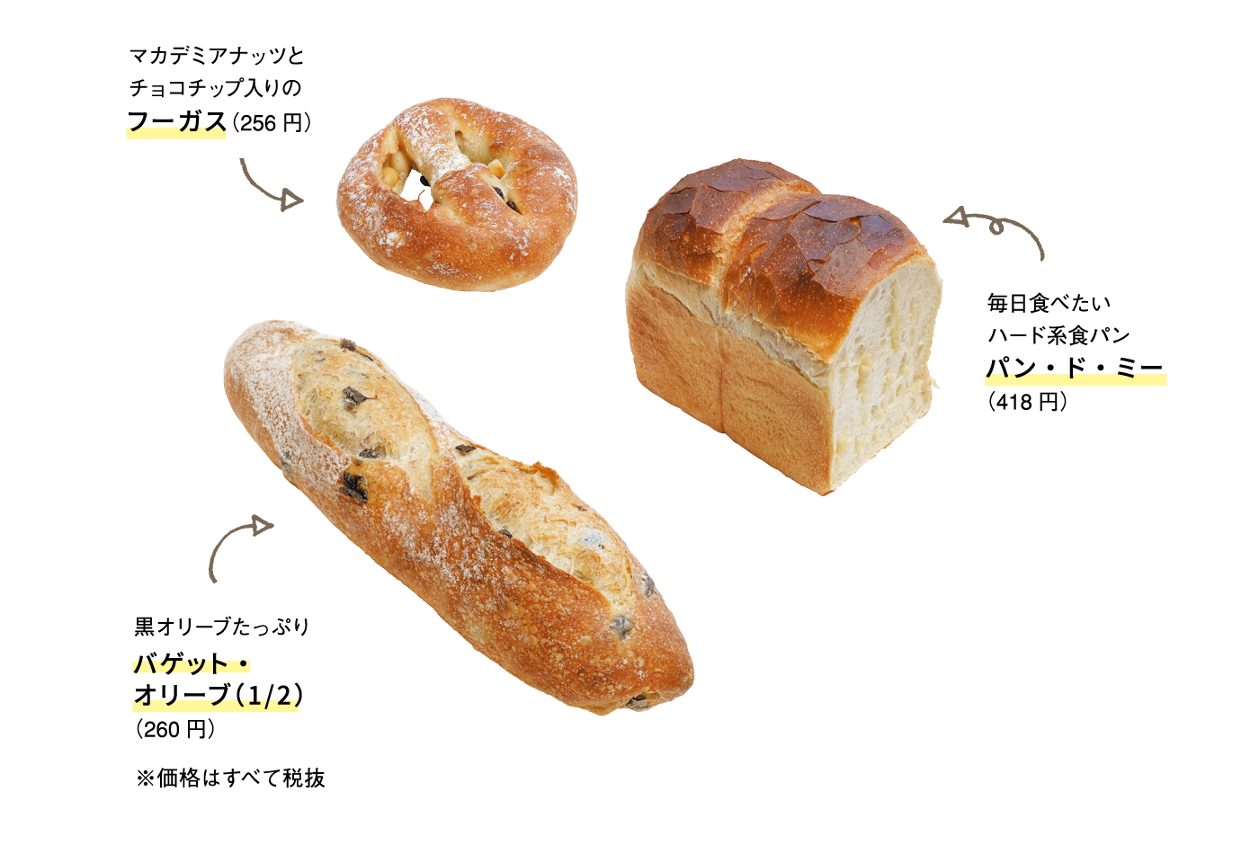 ハード系のパンが人気の「ブーランジェ・ペイザン」へ